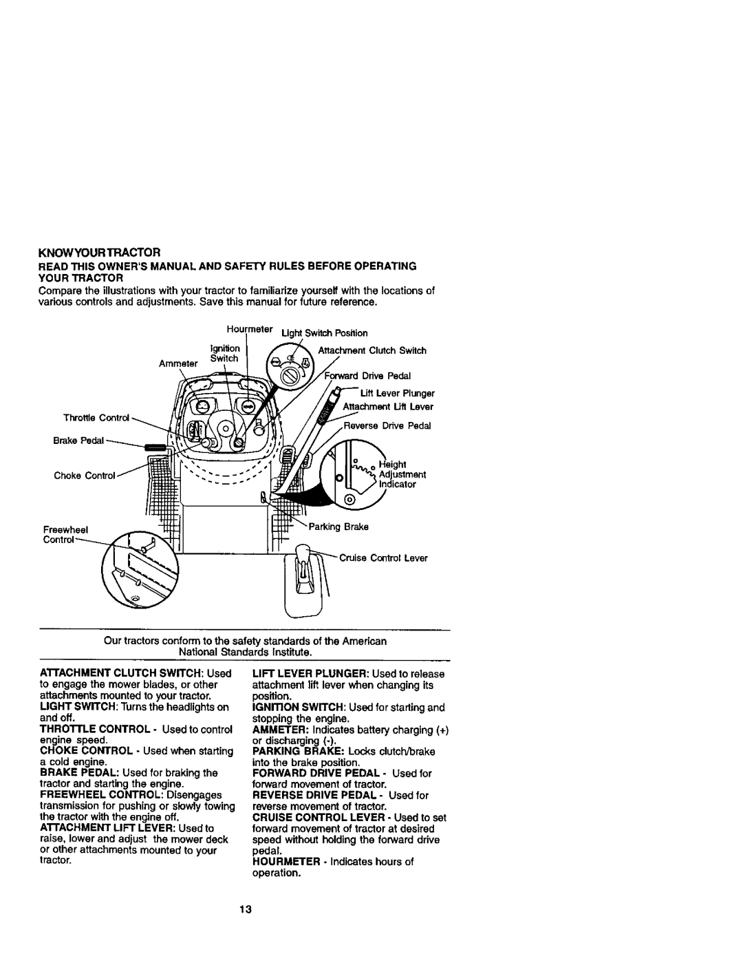 Craftsman 917272261 owner manual Our tractors conform to the safety standards of the American 