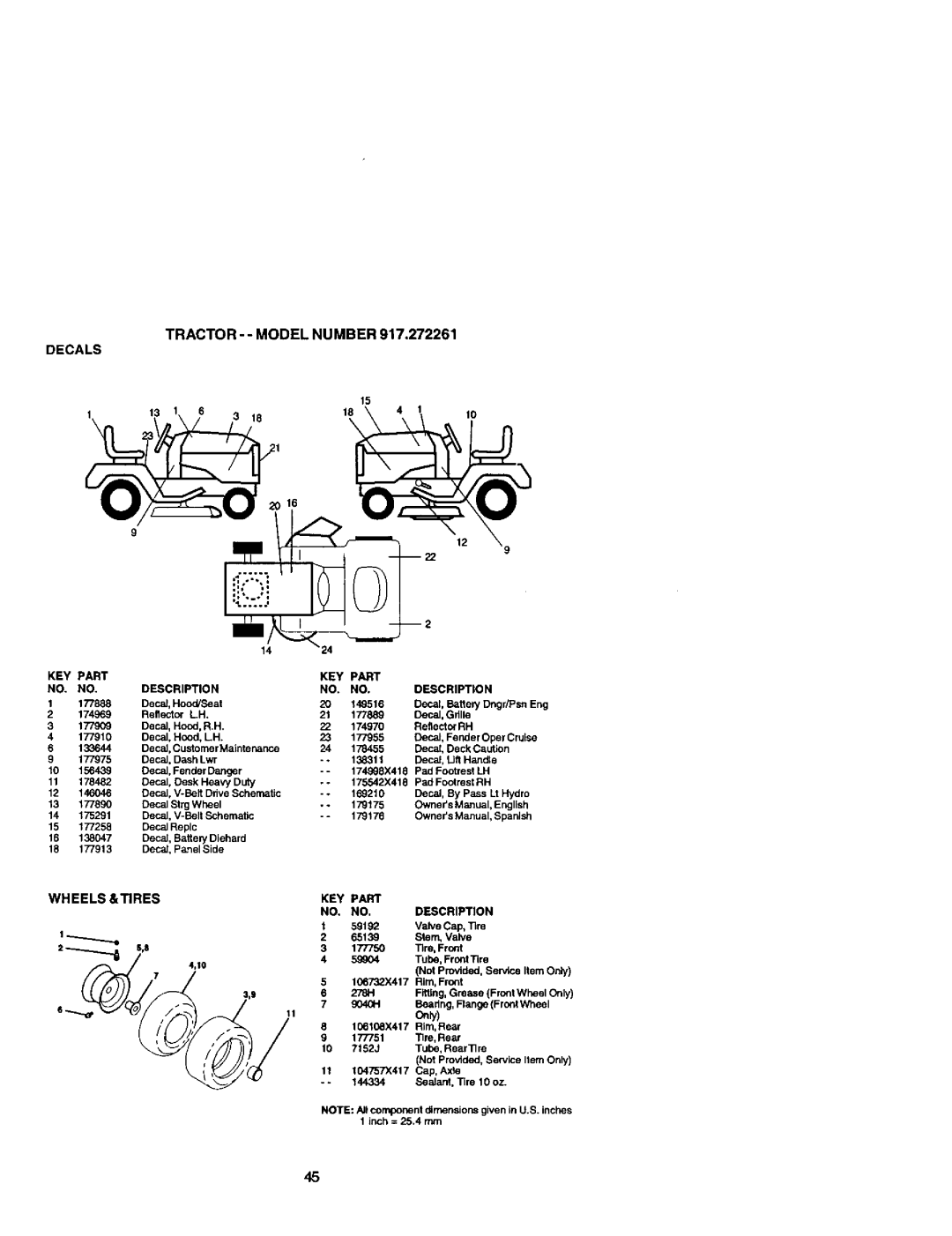 Craftsman 917272261 owner manual Decals, Wheels &TIRES 