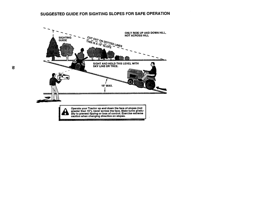 Craftsman 917272261 owner manual Suggested Guide for Sighting Slopes for Safe Operation 