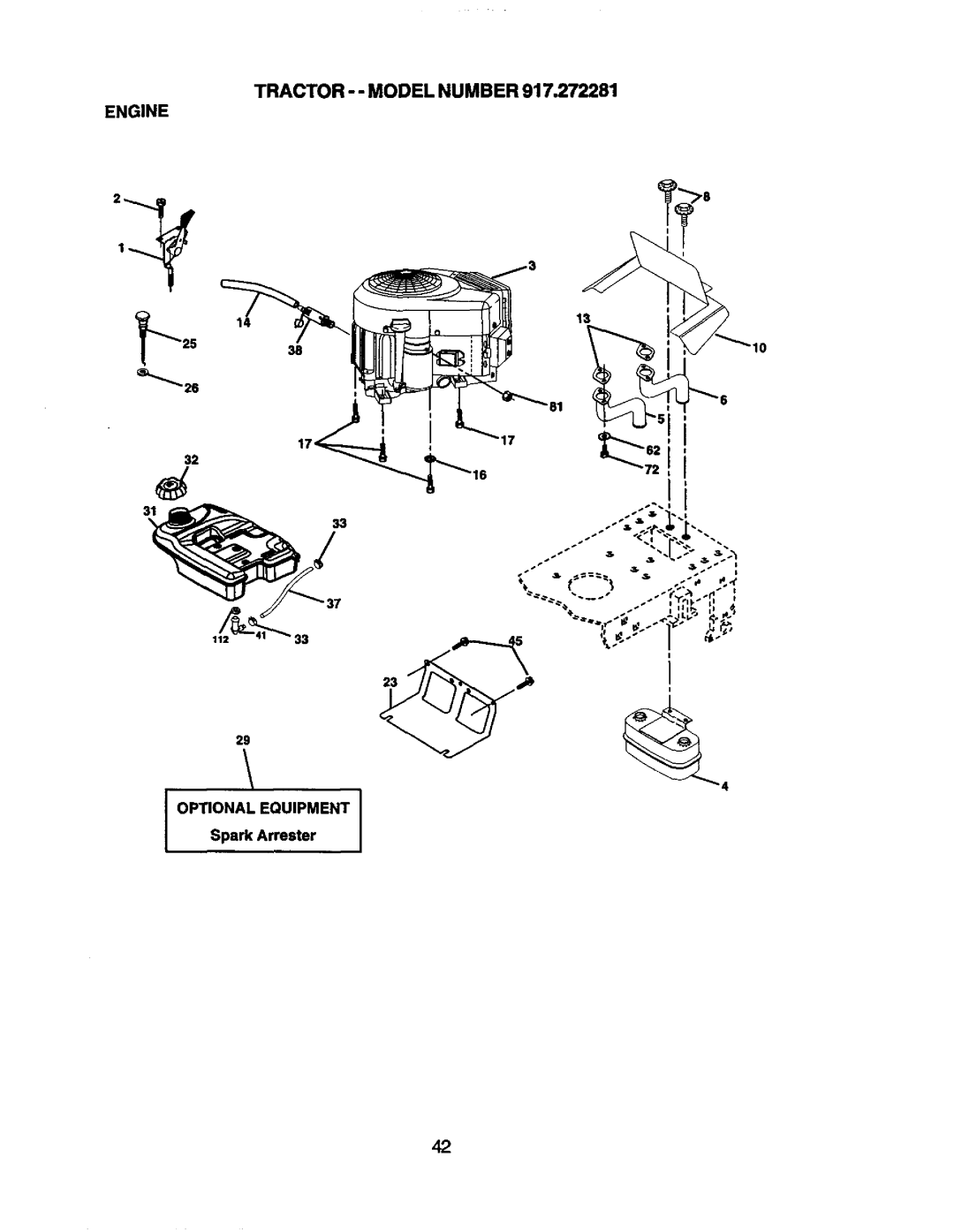 Craftsman 917.272281 owner manual Tractor -- Model Number Engine, Optional Equipment 