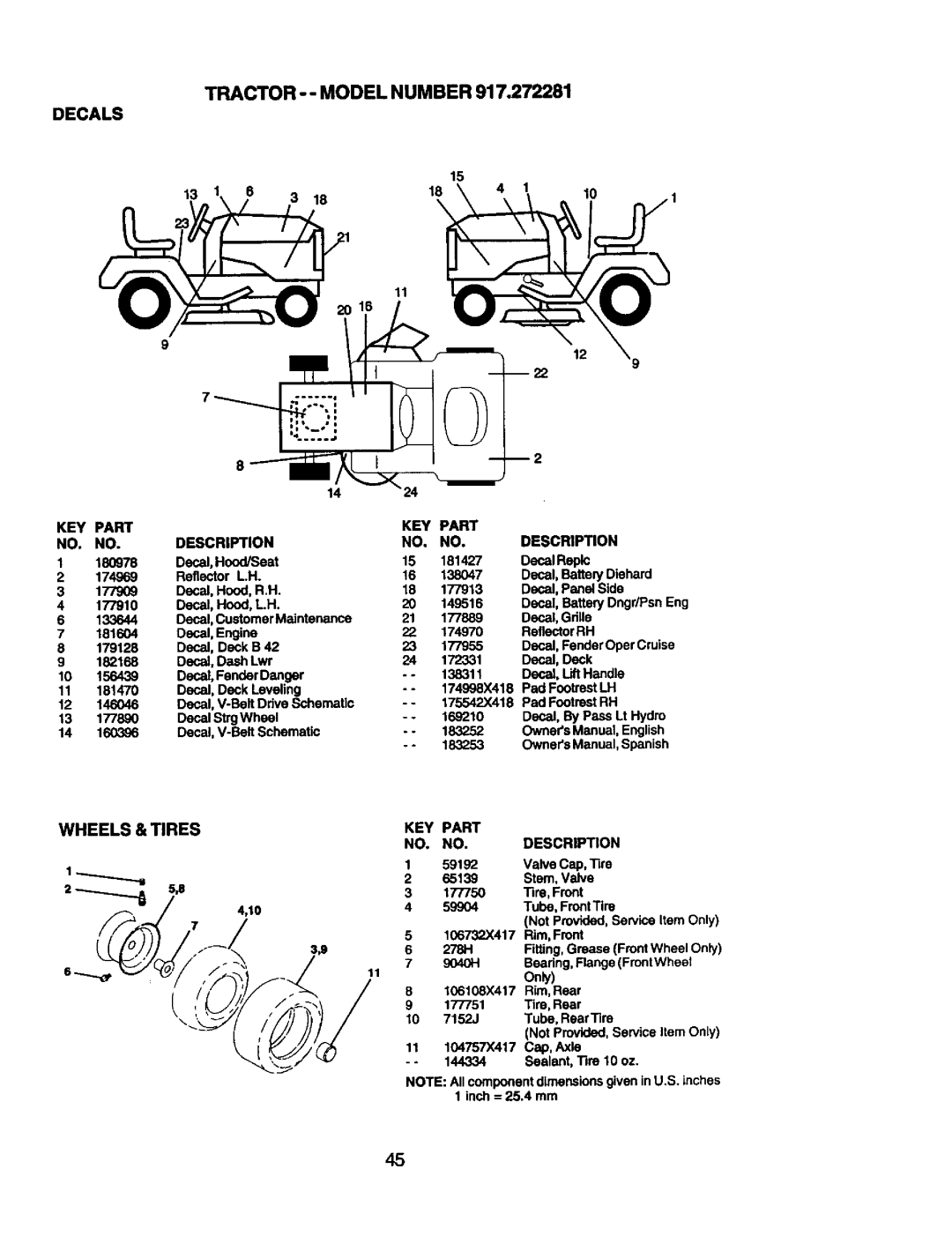 Craftsman 917.272281 owner manual Wheels & Tires, Decals 