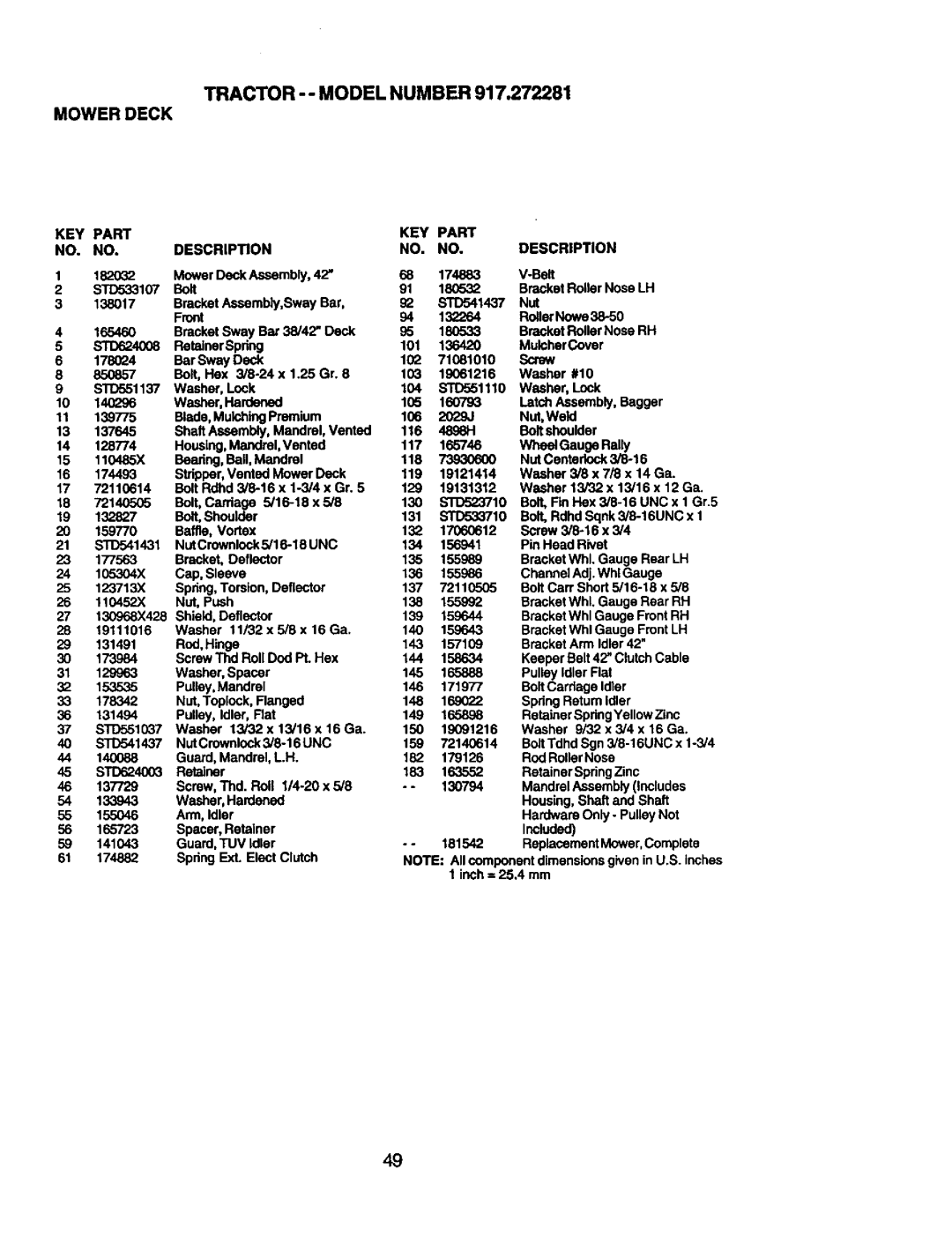 Craftsman 917.272281 owner manual Tractor -- Model Number Mowerdeck, KEY Part Description 