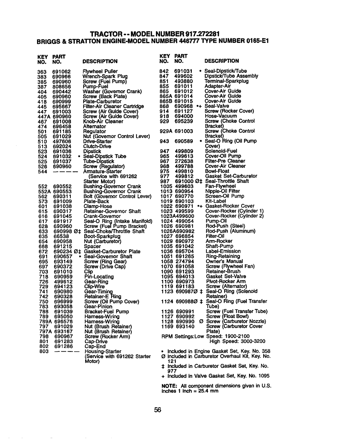 Craftsman 917.272281 owner manual Tractor - Model Number, 505 