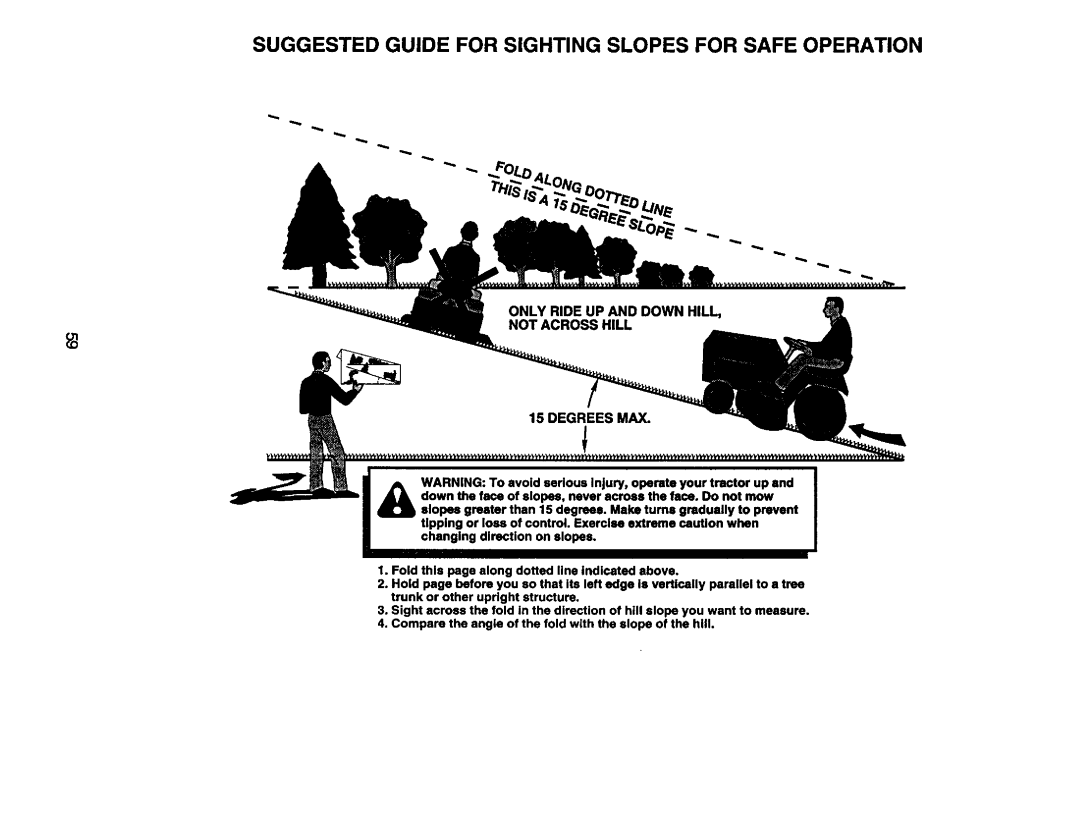 Craftsman 917.272281 owner manual Suggested Guide for Sighting Slopes for Safe Operation 