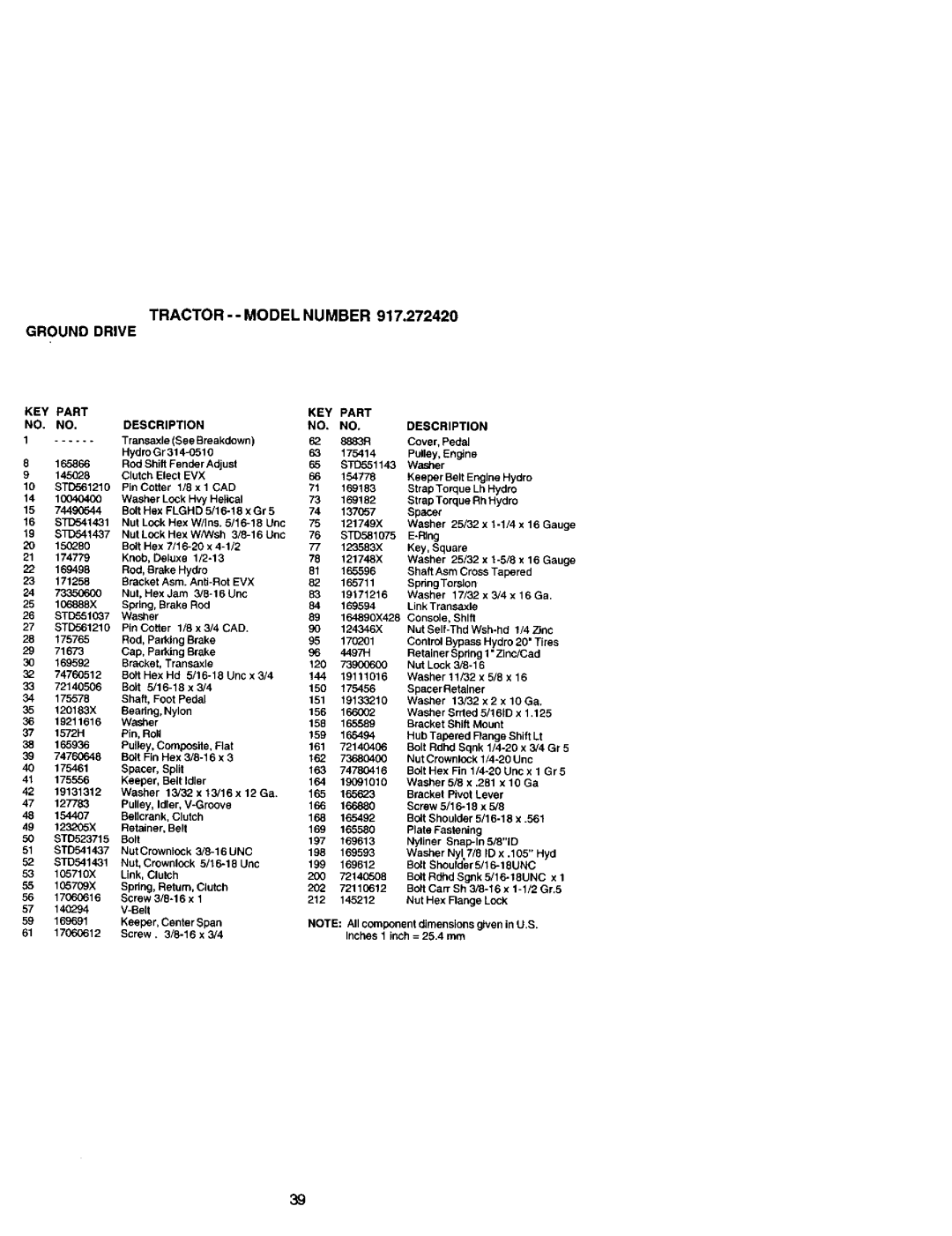 Craftsman 917.27242 owner manual Inches 1 inch= 25.4 mm 