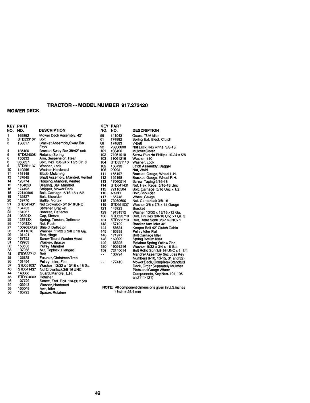 Craftsman 917.27242 owner manual 72140614 