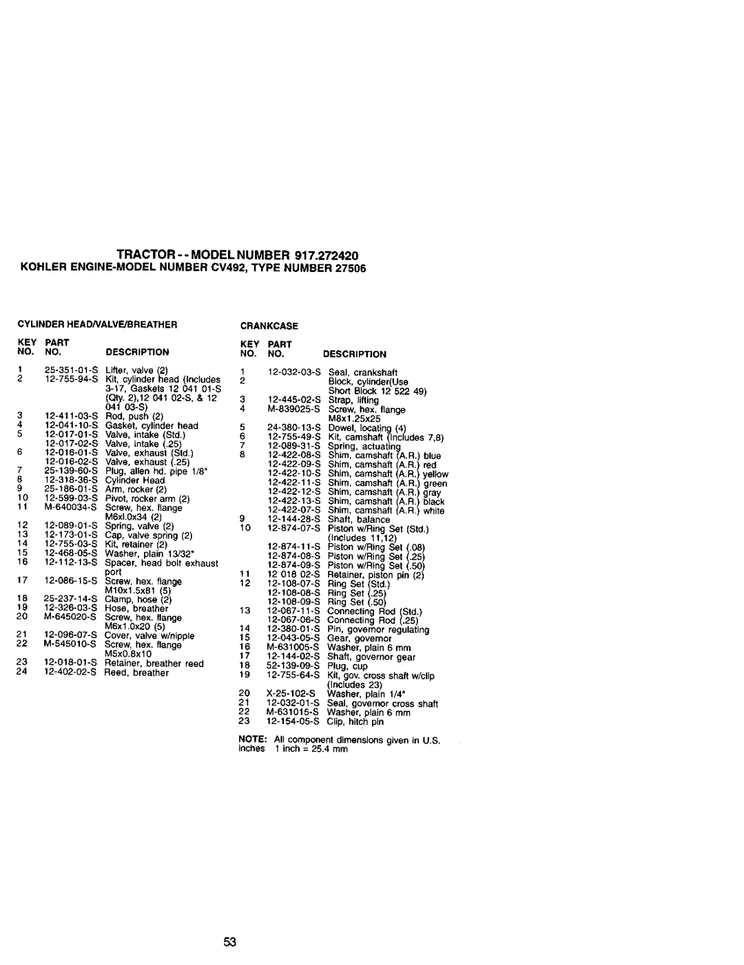 Craftsman 917.27242 owner manual KEY Part Oescription 