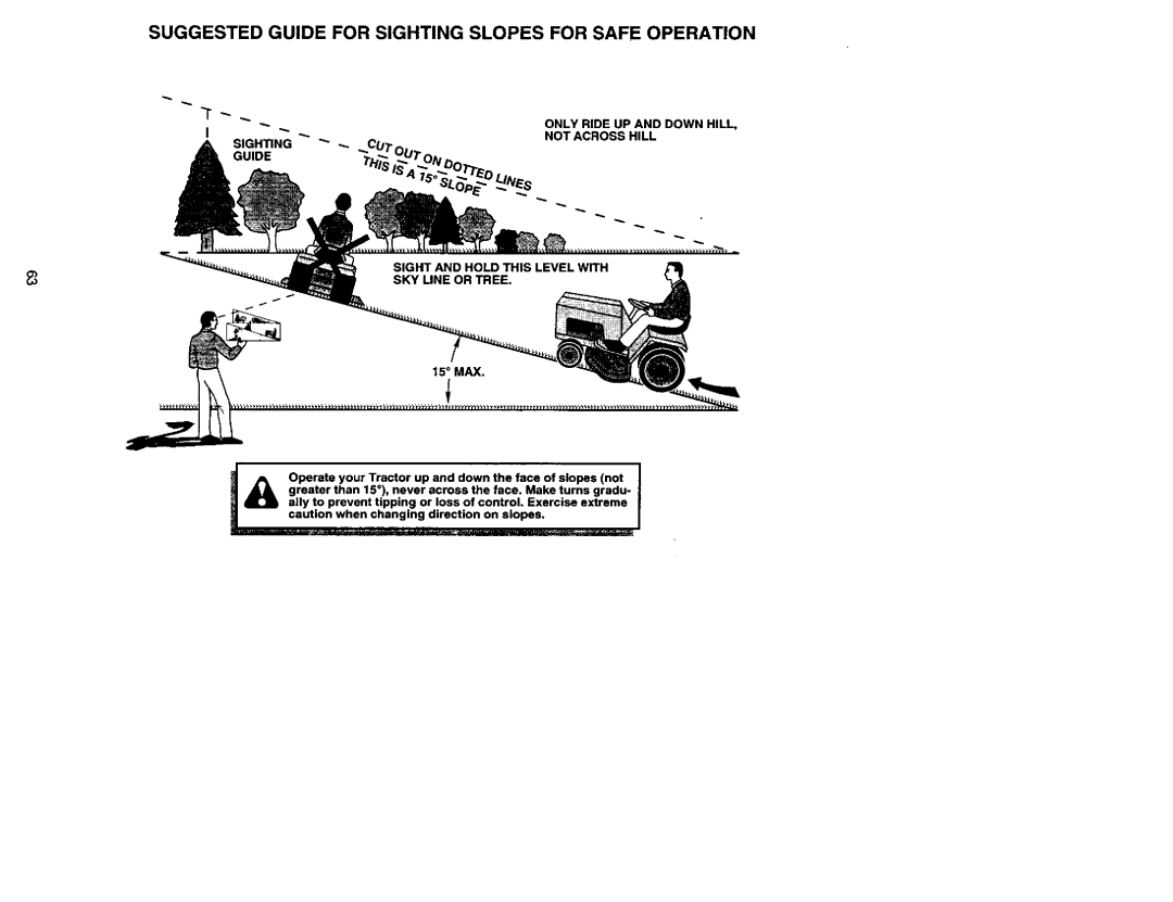 Craftsman 917.27242 owner manual Suggested Guide for Sighting Slopes for Safe Operation 