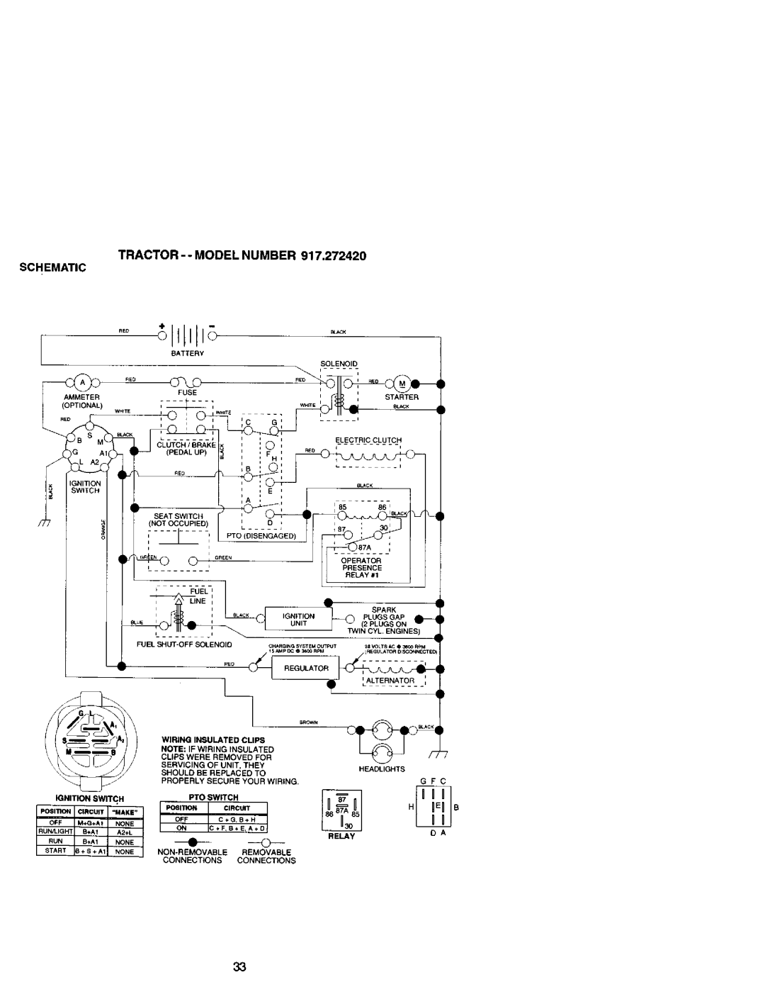 Craftsman 917.27242 owner manual I #L_-.;_,_;,_L, i- l, _ - _, J _ _, B+B+Ai, None, Non-Removable, Connections 