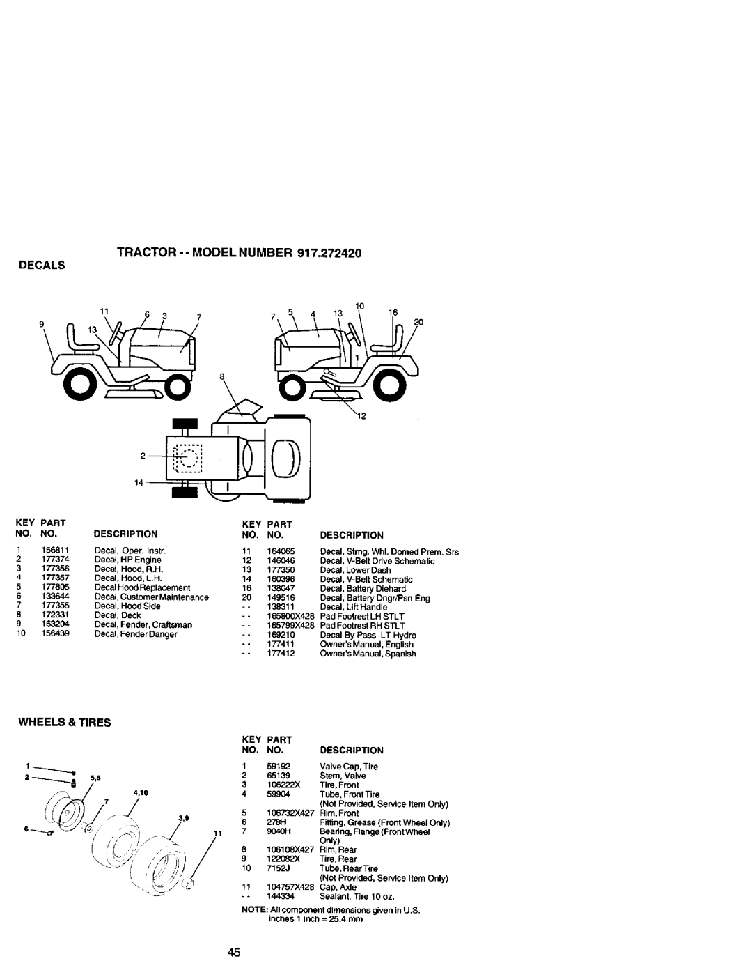 Craftsman 917.27242 owner manual Tractor -- Model Number, Decals, Wheels & Tires 