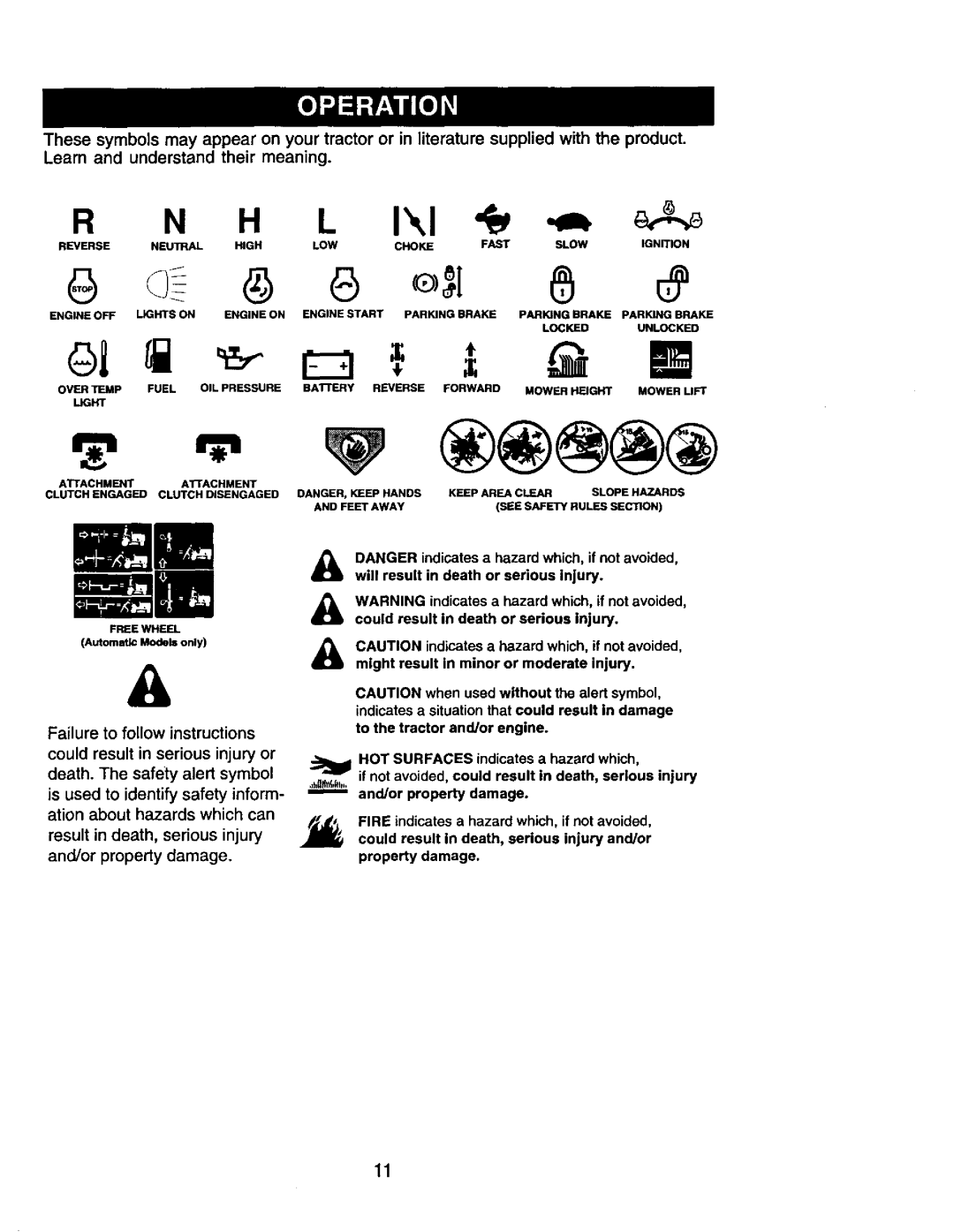 Craftsman 917.272464 owner manual H L I,,I, Failure to follow instructions 