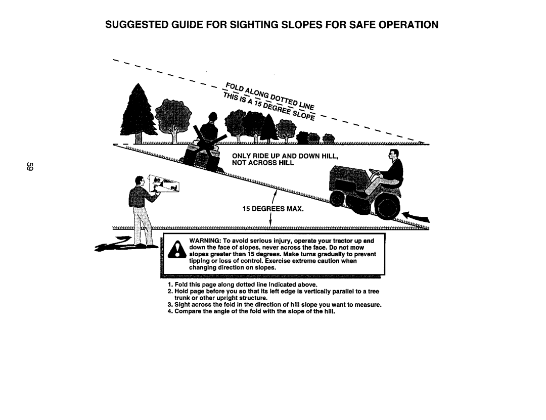 Craftsman 917.272464 owner manual Suggested Guide for Sighting Slopes for Safe Operation 