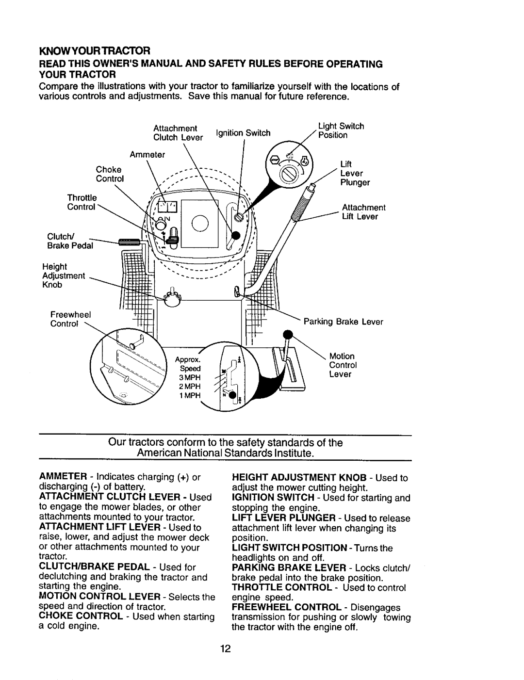 Craftsman 917.272464 owner manual American National Standards Institute, engine speed 