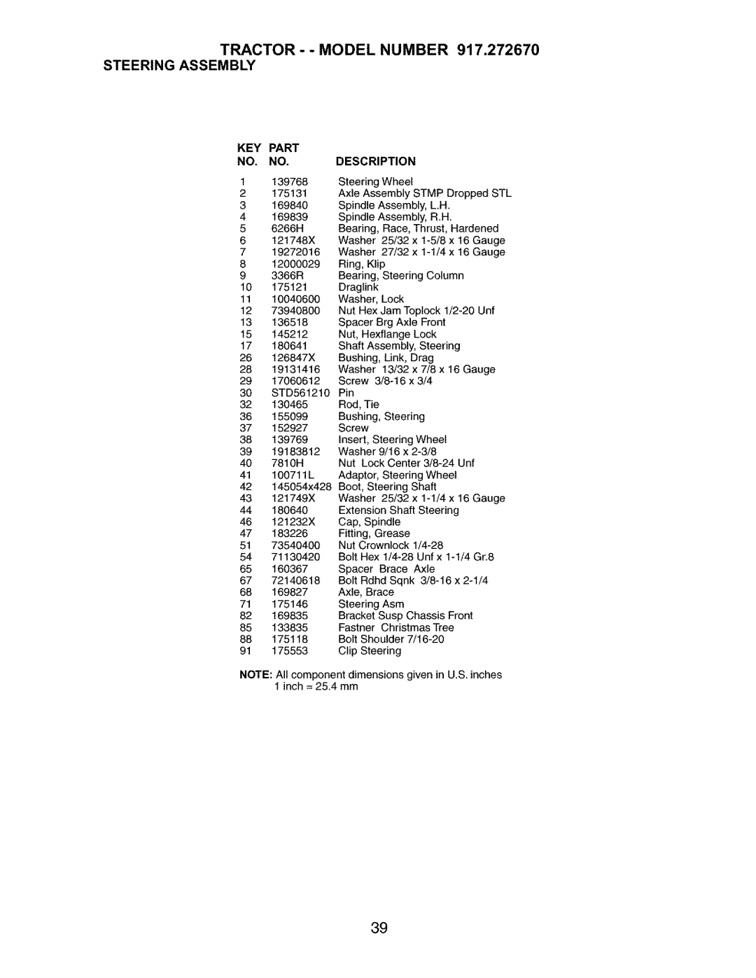 Craftsman 917.27267 owner manual KEY Part NO. NO.DESCRIPTION 