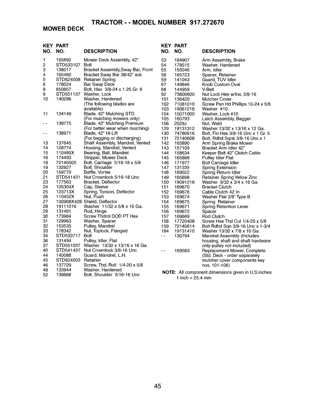 Craftsman 917.27267 owner manual Tractor - Model Number Mowerdeck 