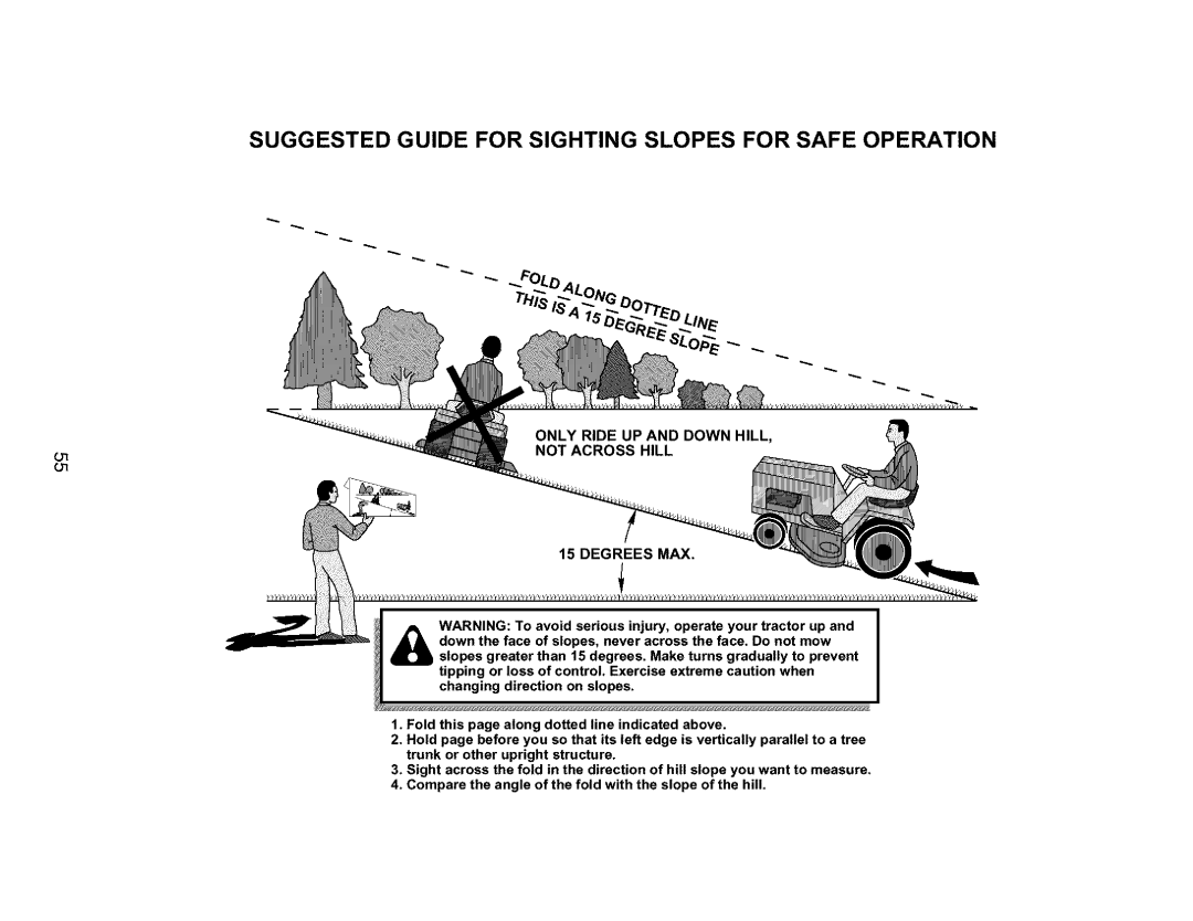 Craftsman 917.27267 owner manual Suggested Guide for Sighting Slopes for Safe Operation 