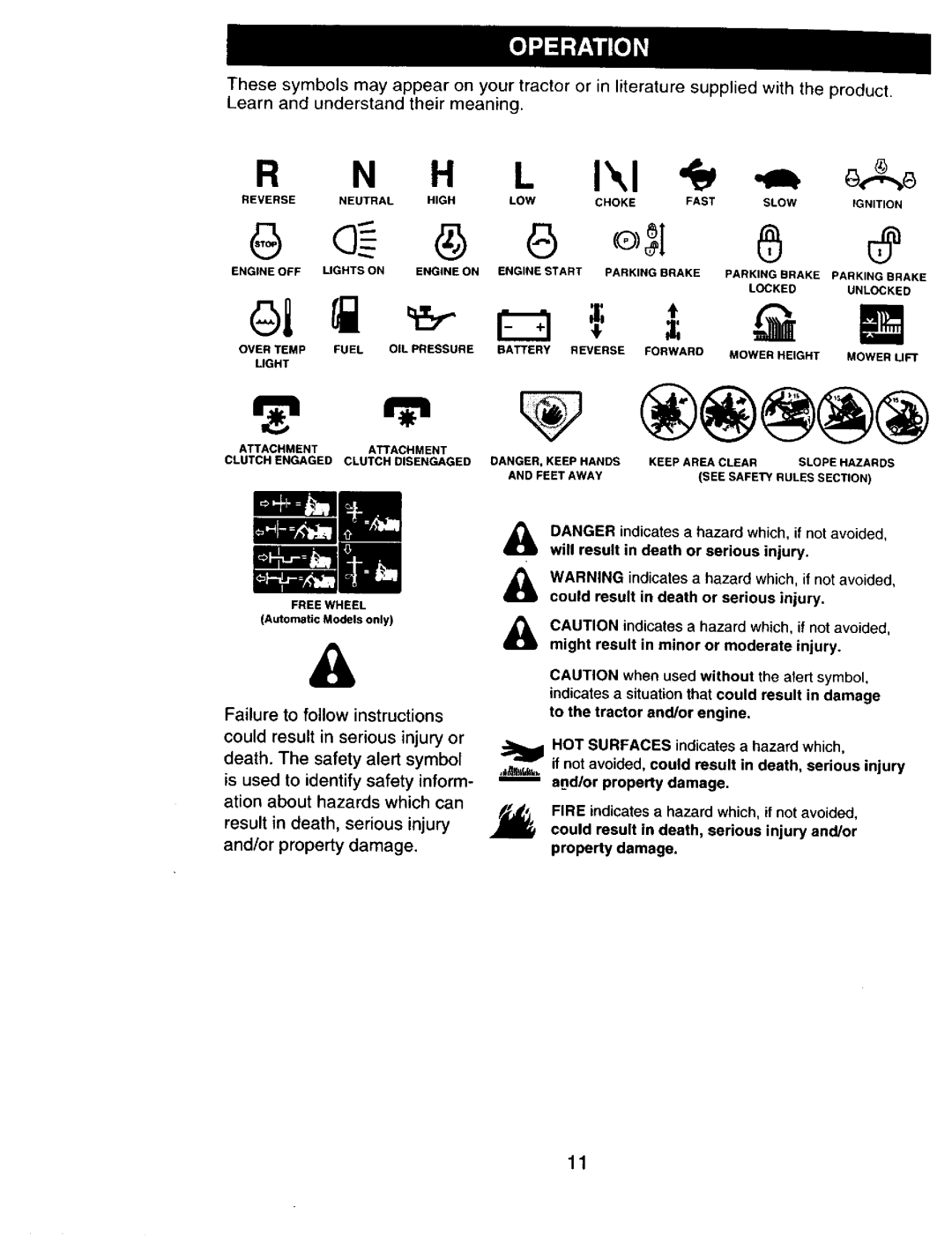 Craftsman 917272673 owner manual Result in death, serious injury and/or property damage 