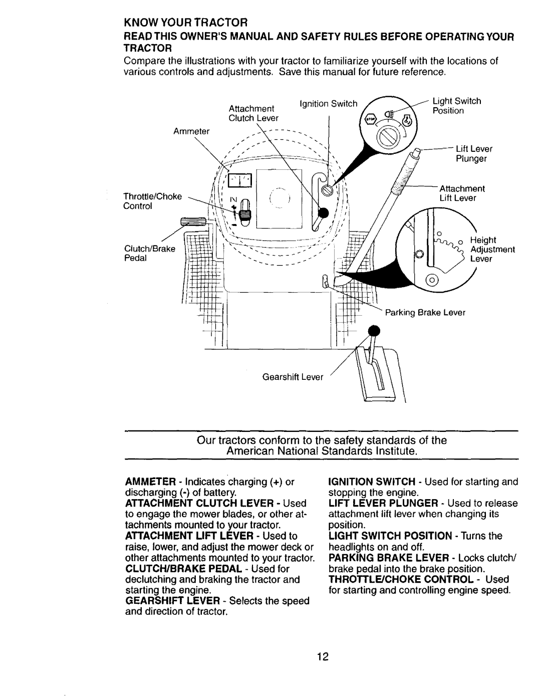 Craftsman 917272673 owner manual Know Your Tractor, Plunger 