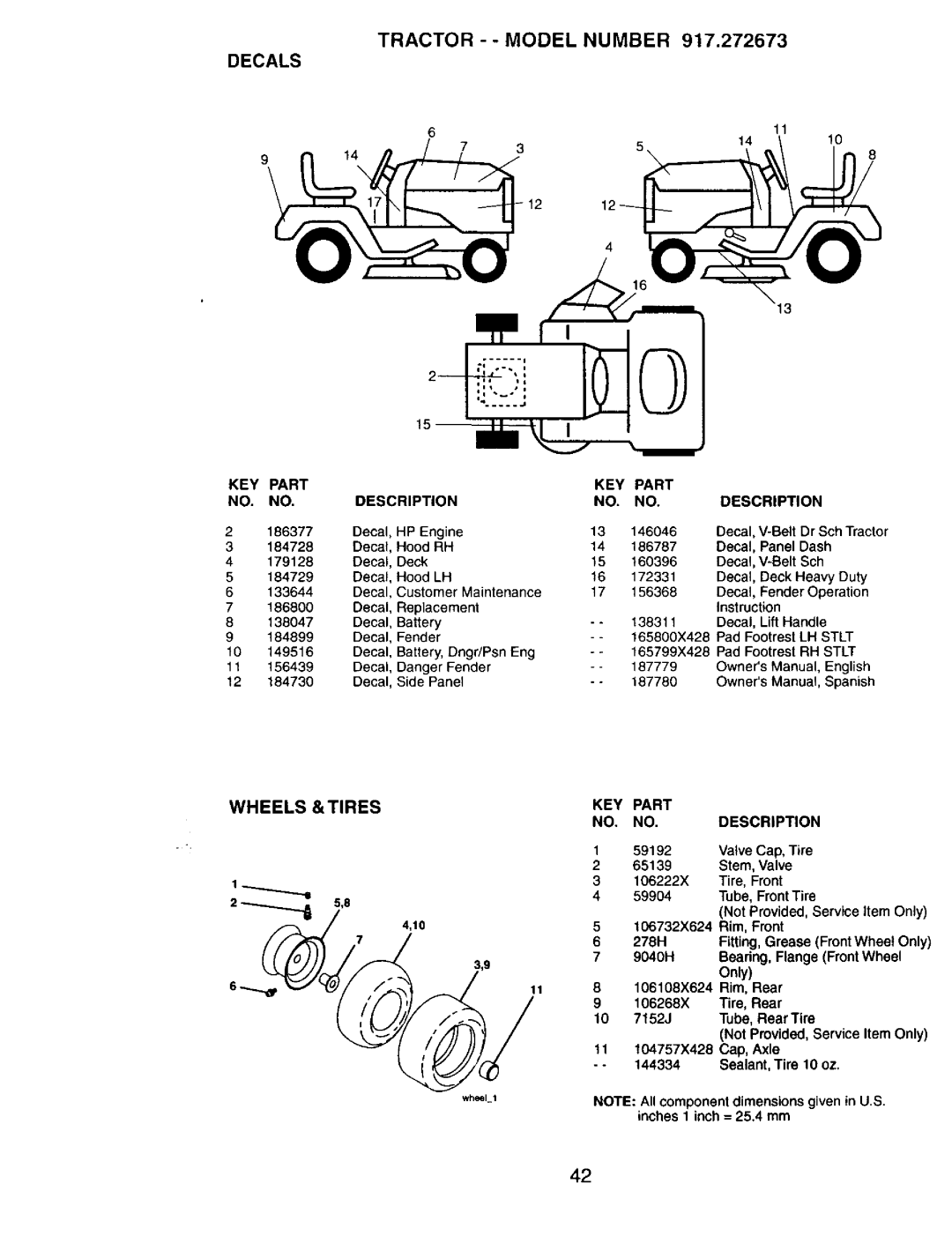 Craftsman 917272673 owner manual Tractor - Model Number Decals, Wheels &TIRES 