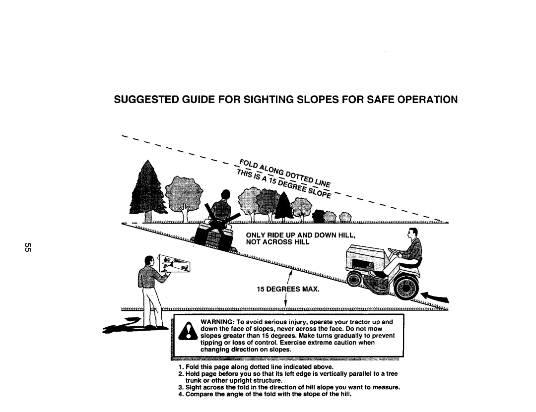 Craftsman 917272673 owner manual Suggested Guide for Sighting Slopes for Safe Operation 