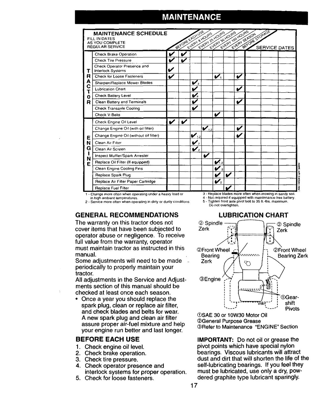 Craftsman 917272673 owner manual ChockBrakeOpert,on, General Recommendations, Lubrication Chart 