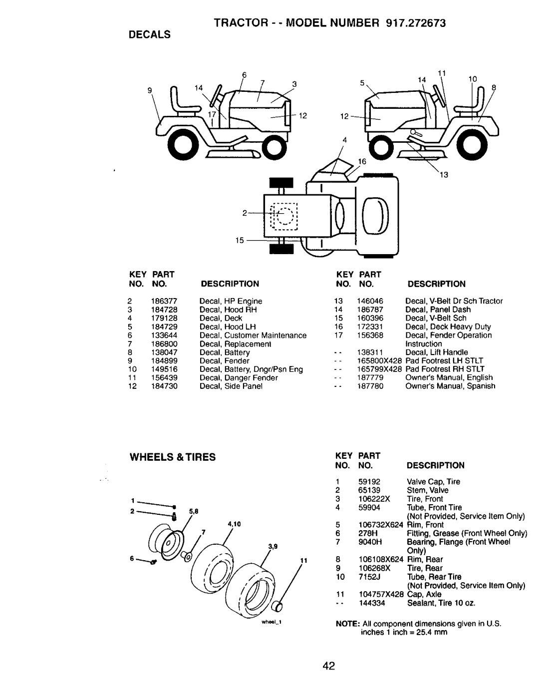 Craftsman 917272673 owner manual Tractor - - Model Number Decals, Wheels &Tires, Part, Description 