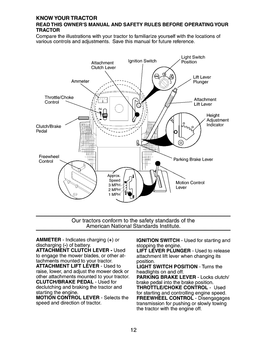 Craftsman 917.27268 manual Know Your Tractor, Light Switch 