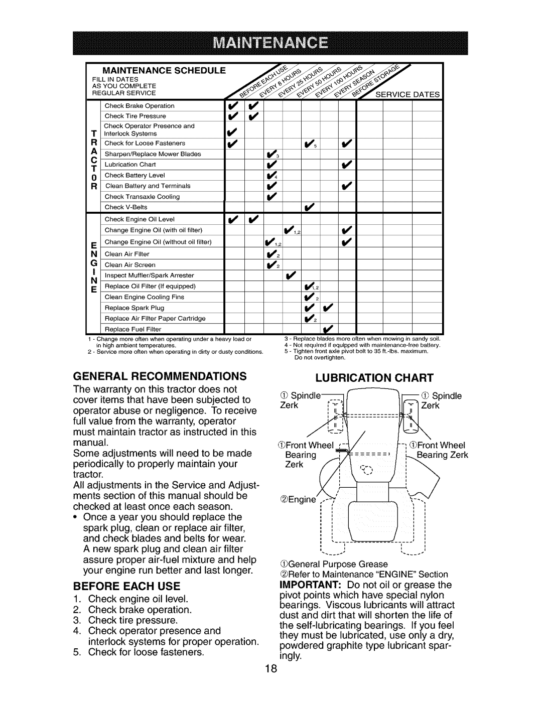 Craftsman 917.27268 manual General Recommendations, Before Each USE 