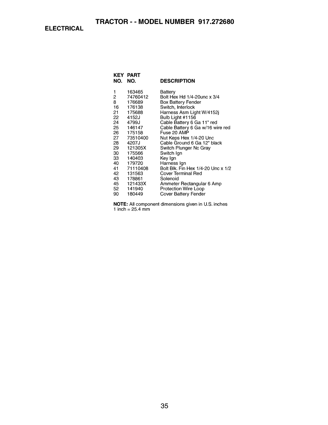 Craftsman 917.27268 manual KEY Part Description 