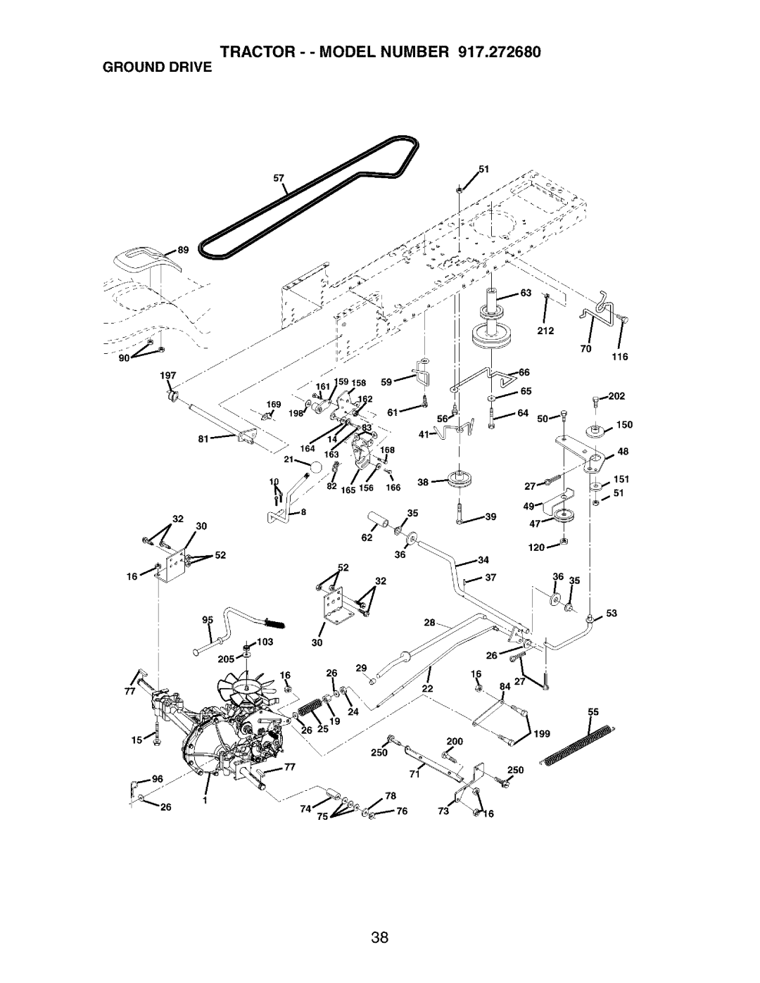 Craftsman 917.27268 manual Tractor - Model Number Ground Drive 