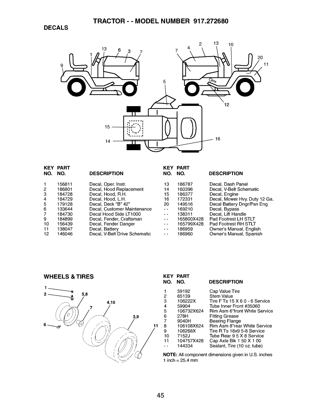 Craftsman 917.27268 manual X20, Tractor - Model Number Decals 