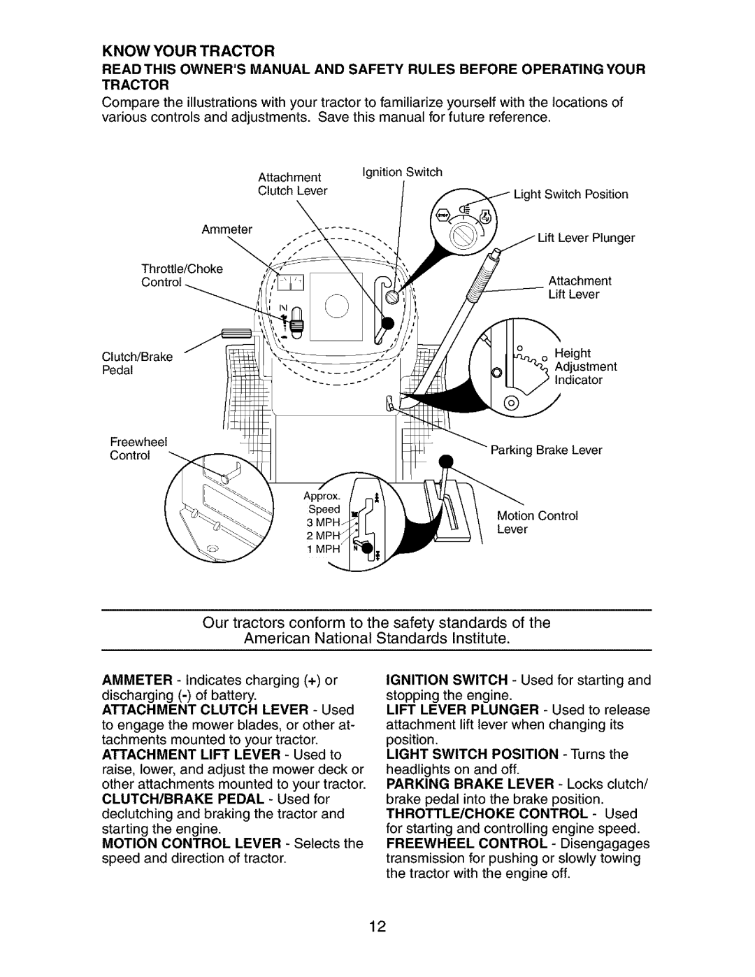 Craftsman 917.272762 manual Know Your Tractor, Ammeter, Attachment Clutch Lever Used, Motion 