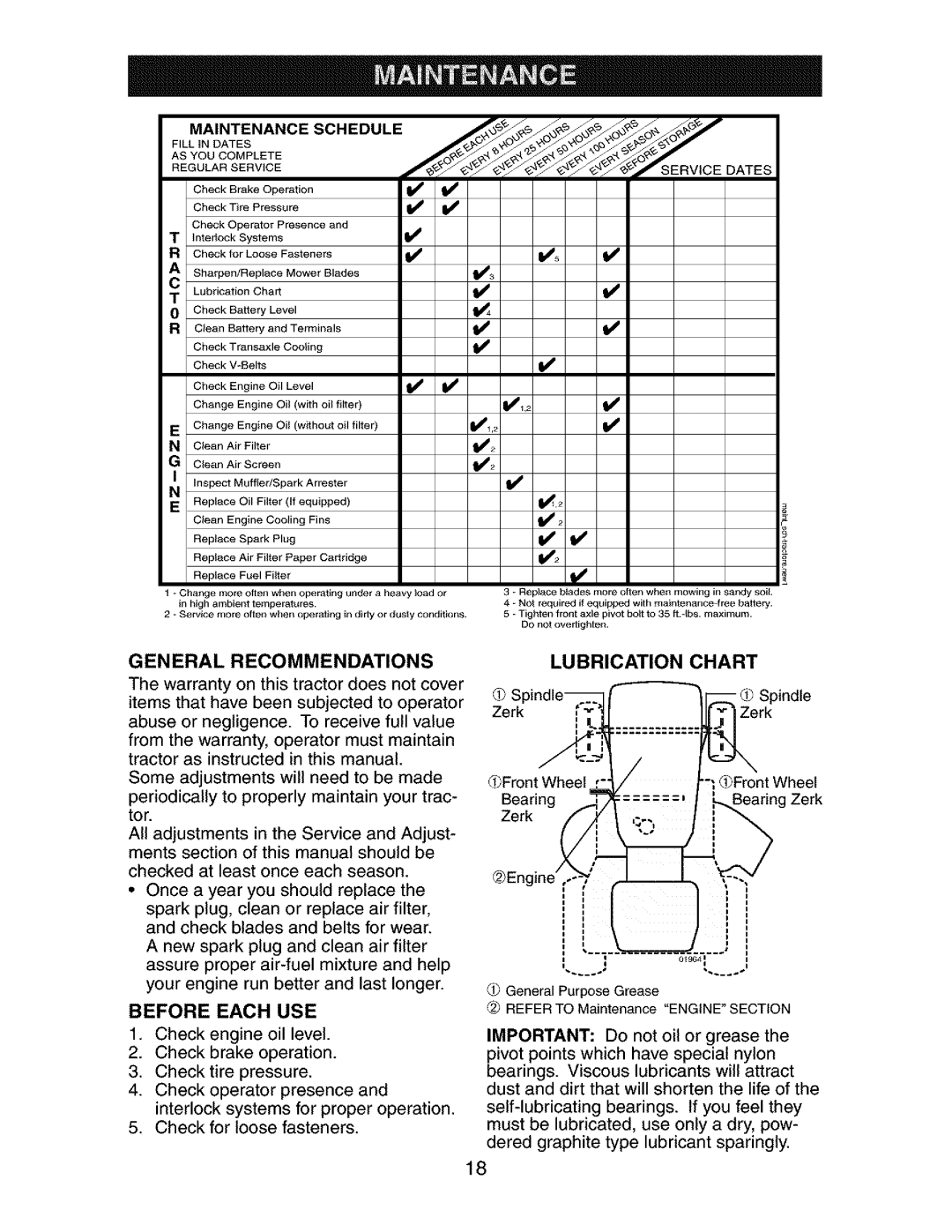 Craftsman 917.272762 manual General Recommendations, Before Each USE, Check engine oil level Check brake operation 