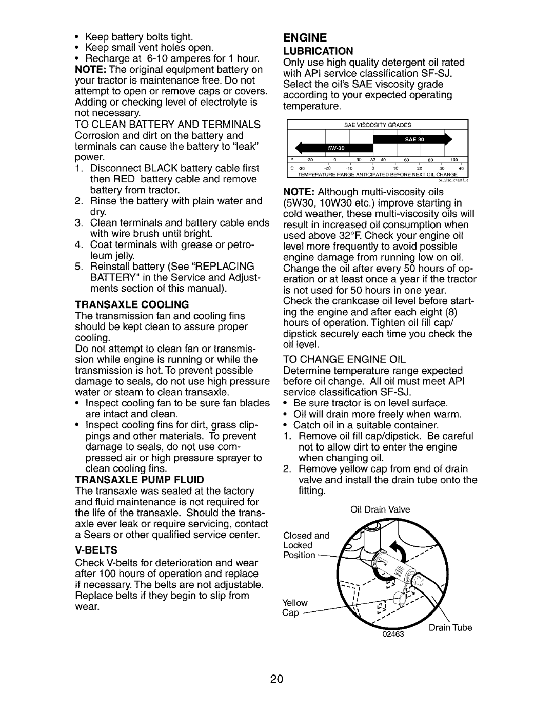 Craftsman 917.272762 manual Engine, Transaxle Pump Fluid, Lubrication 