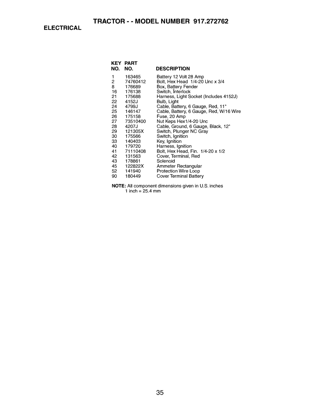 Craftsman 917.272762 manual Tractor - Model Number Electrical, KEY Part Description 
