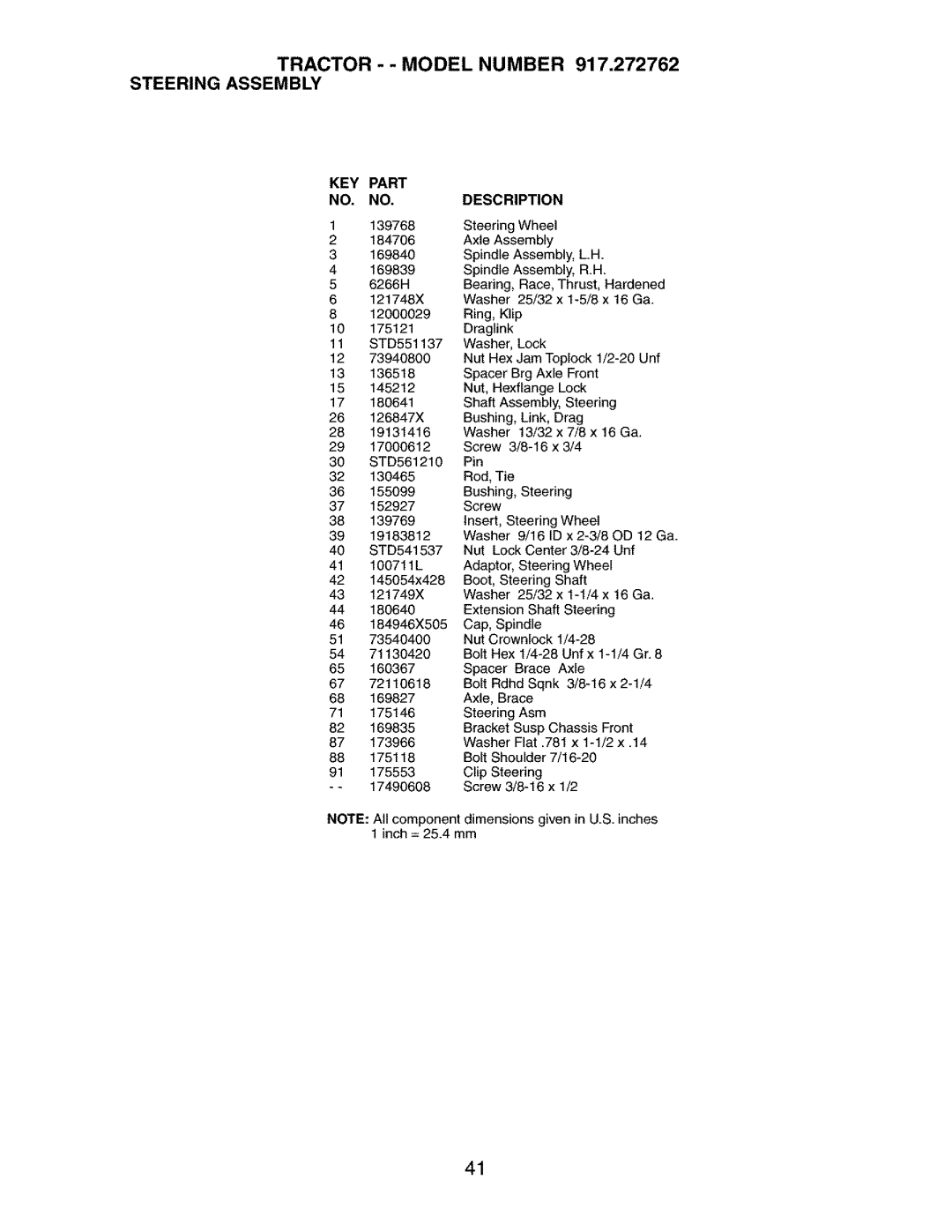 Craftsman 917.272762 manual KEY Part Description 