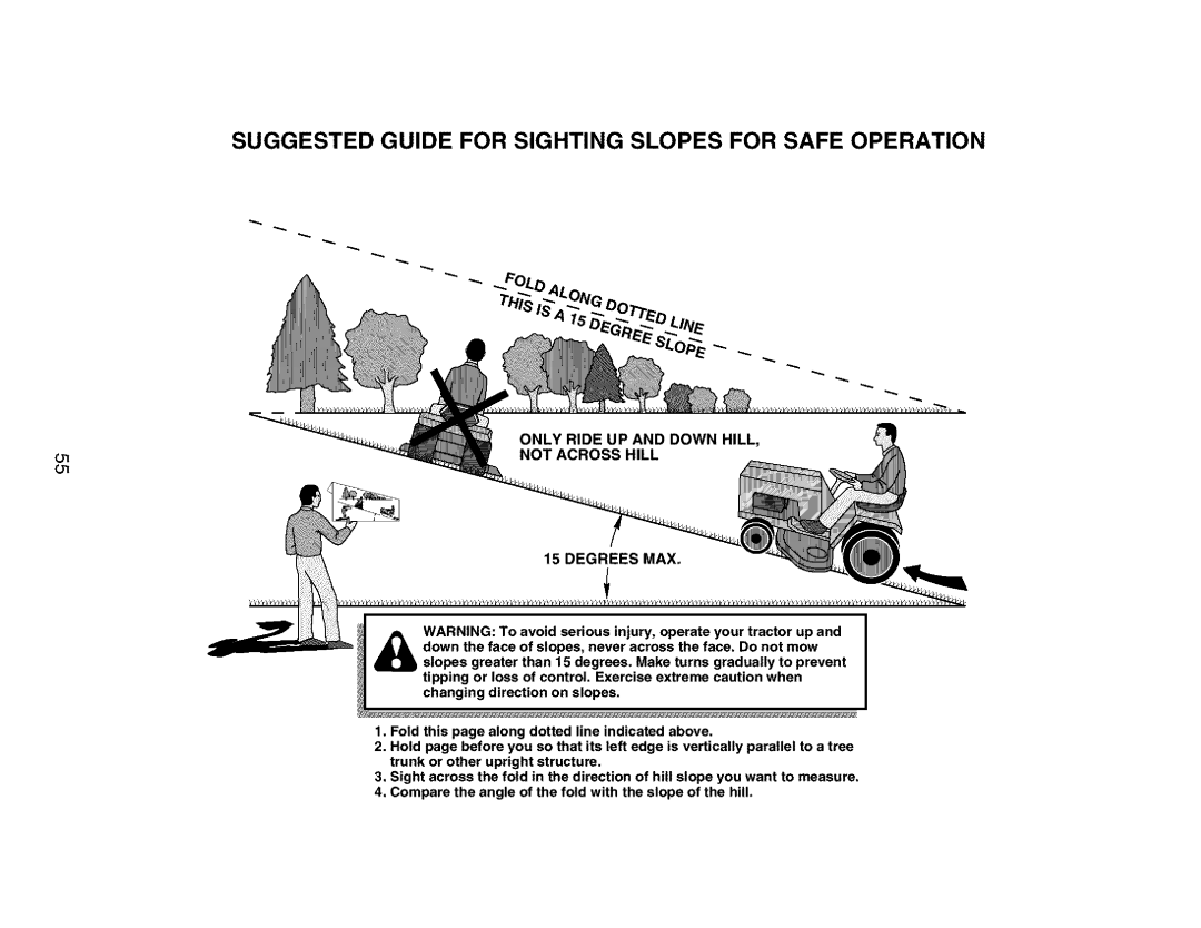 Craftsman 917.272762 manual Suggested Guide for Sighting Slopes for Safe Operation 