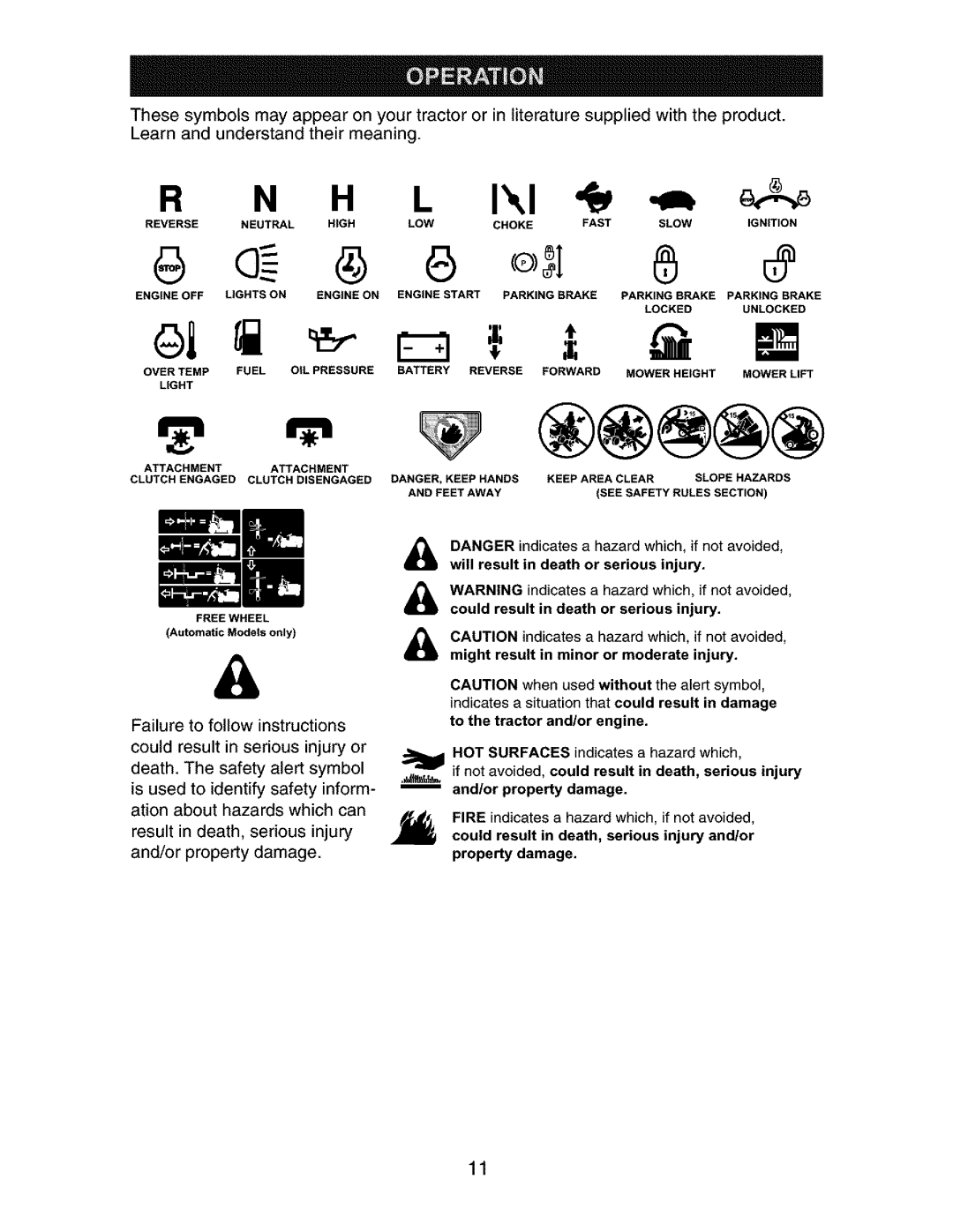 Craftsman 917.27285 owner manual H L I\I 