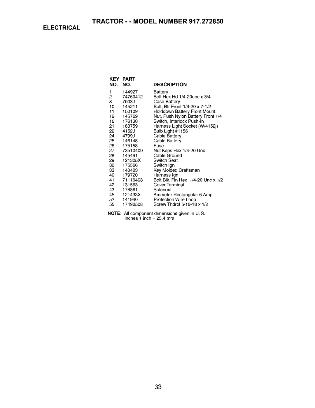 Craftsman 917.27285 owner manual KEY Part Description 