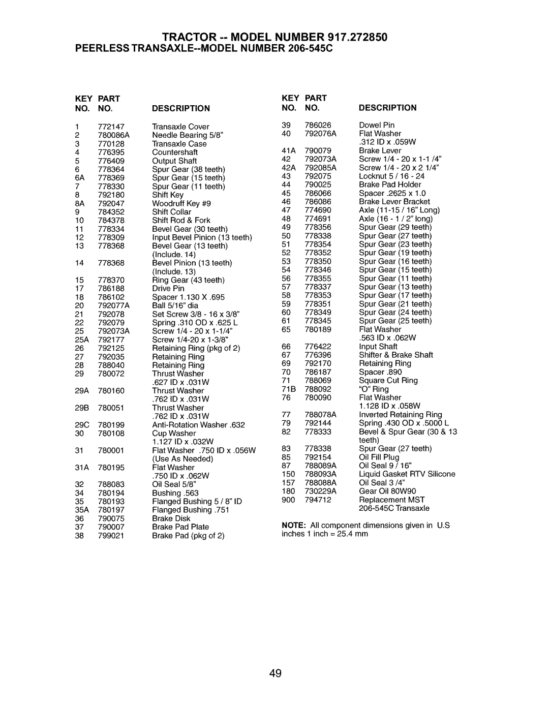 Craftsman 917.27285 owner manual Teeth 