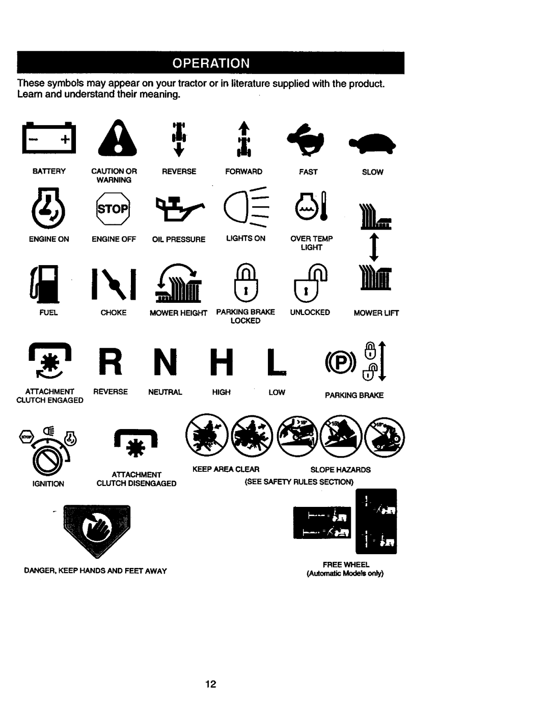 Craftsman 917.27306 owner manual R N H L 