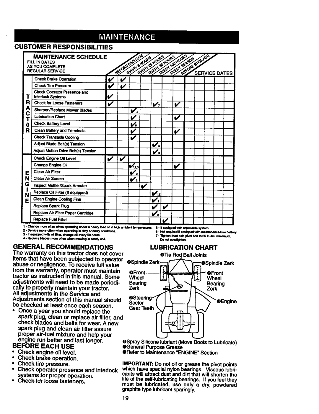 Craftsman 917.27306 owner manual Repl=,o,Fi,.,.qui 