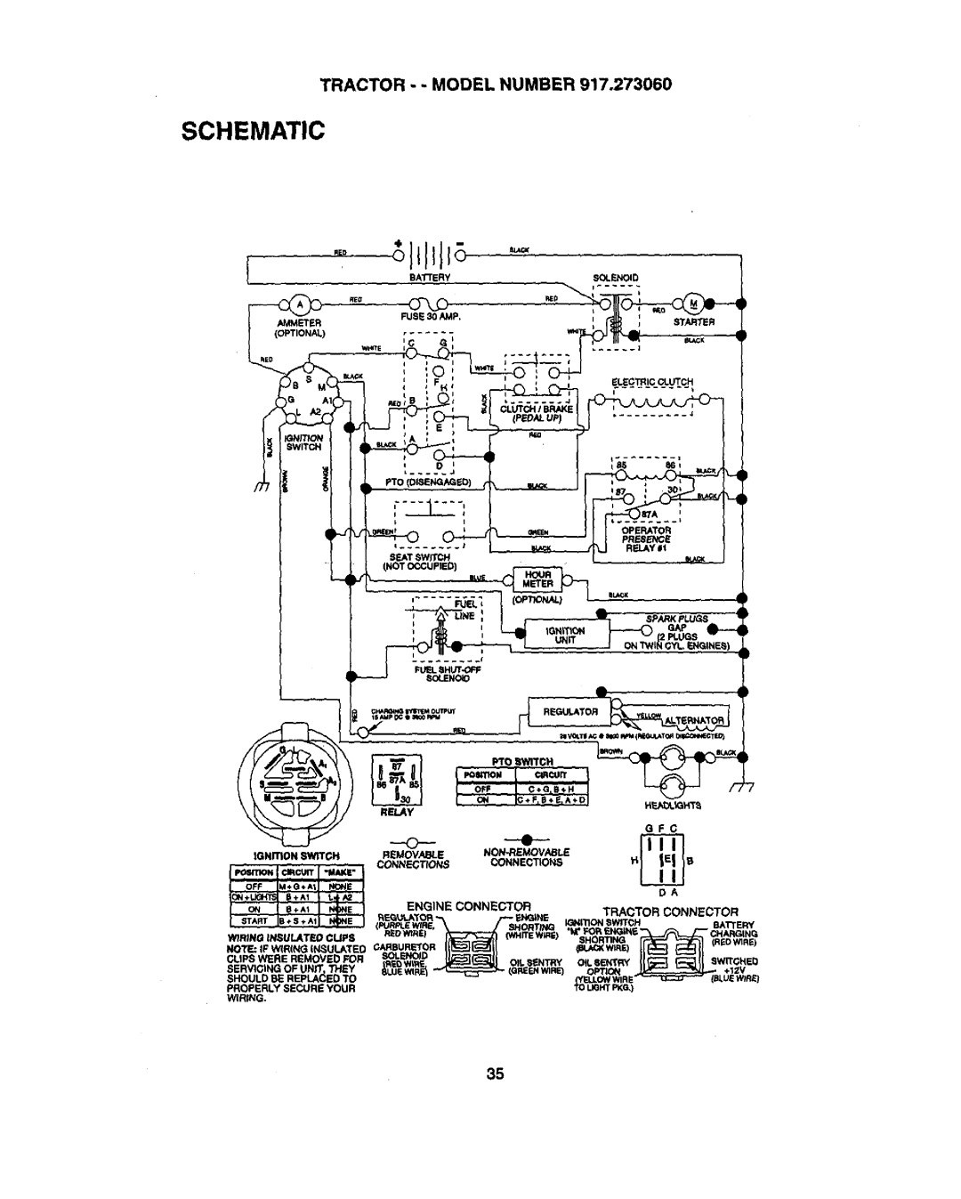 Craftsman 917.27306 owner manual Schematic, Tractor . . Model Number 