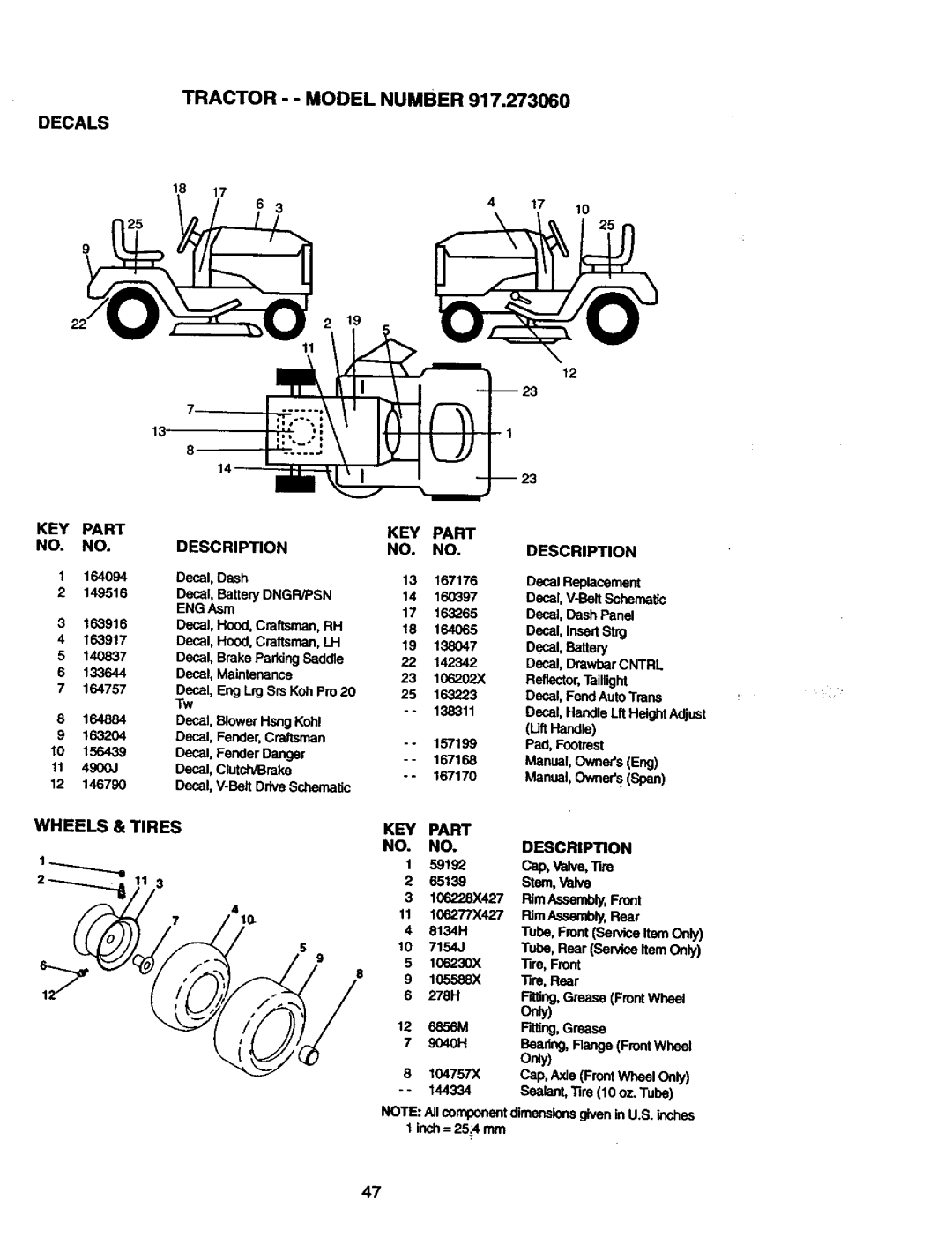 Craftsman 917.27306 owner manual Wheels & Tires, Decals KEY Part Description 