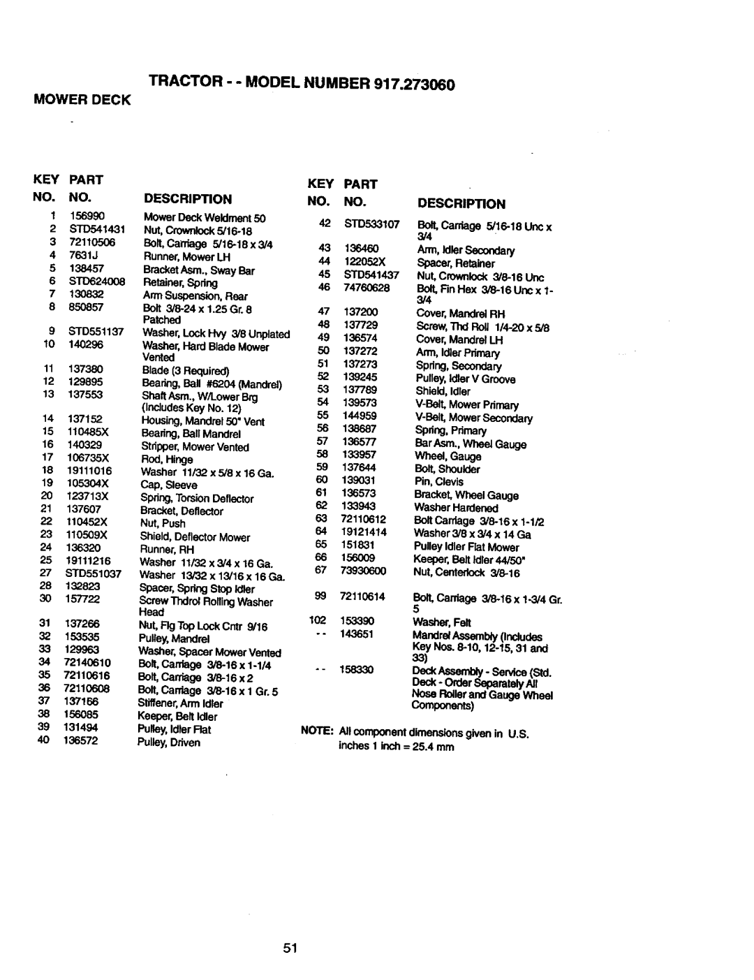 Craftsman 917.27306 owner manual MandrAssemUyrudes 