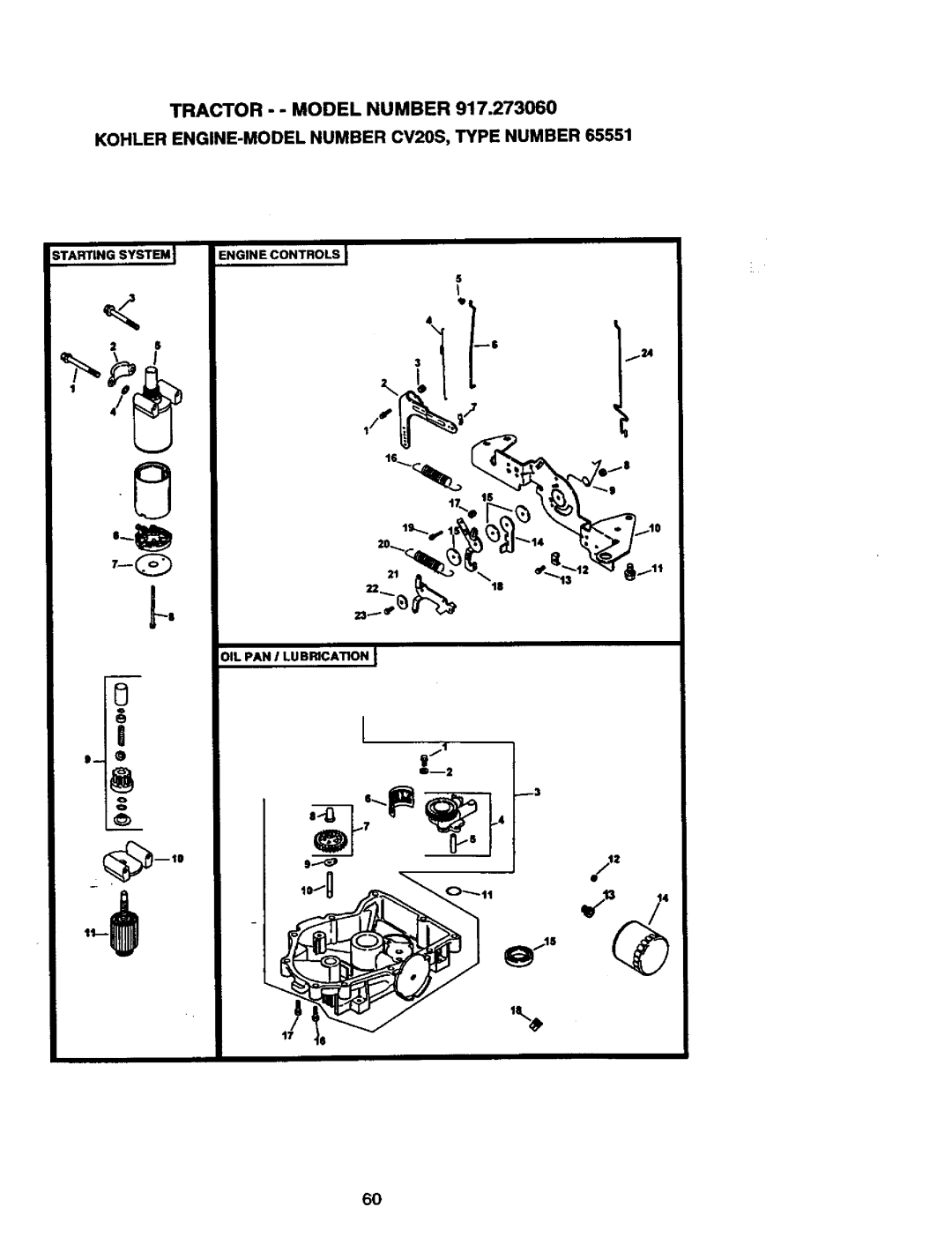 Craftsman 917.27306 owner manual System Engine Controls 