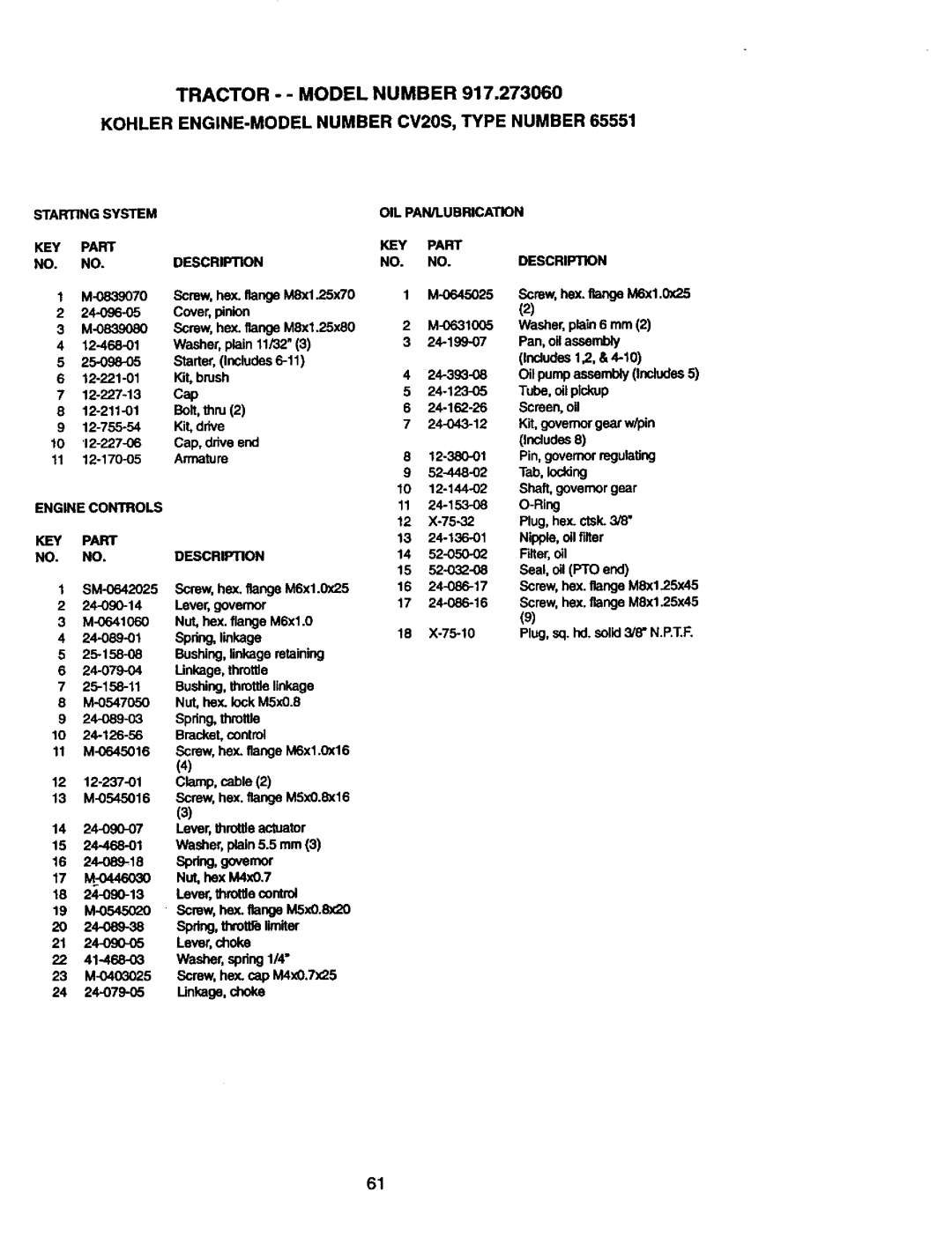 Craftsman 917.27306 owner manual Cap 