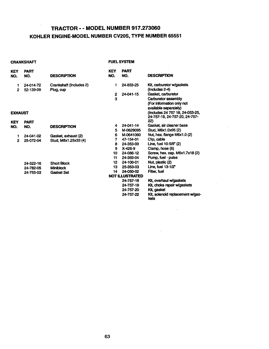 Craftsman 917.27306 owner manual Tractor - Model Number Kohler, ENGINE-MODEL Number CV20S, Type Number 