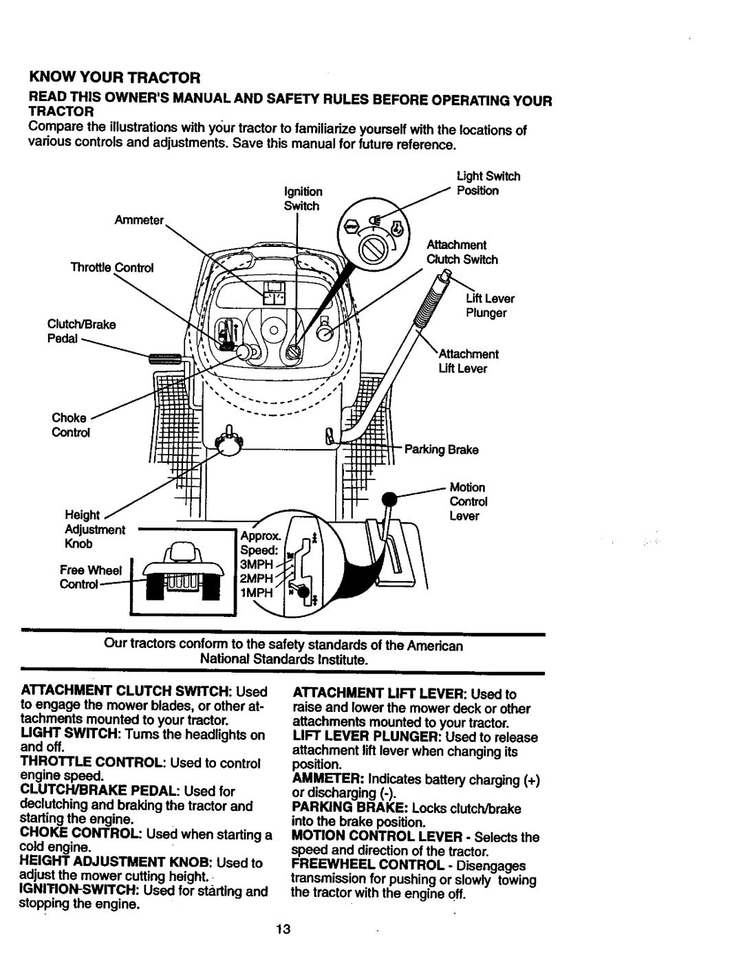 Craftsman 917.27306 owner manual Know Your Tractor 