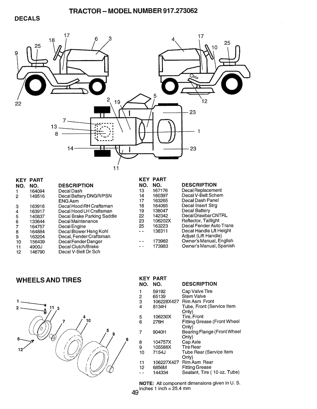 Craftsman 917.273062 owner manual Tractor Model Number, Wheels and Tires, Decals 